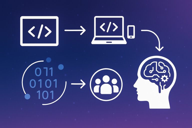 الترميز… لغة غيرت العالم!